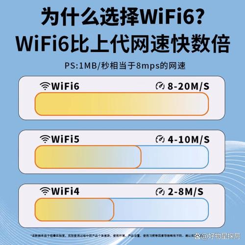 纽曼网卡选购指南 从百兆到Wi-Fi 6，多品类网卡横向评测与最优解